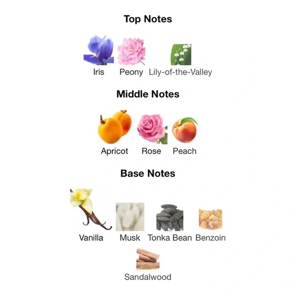 DIOR Miss Dior Eau de Parfum Mini Splash - .17 fl oz NIB - Picture 4 of 6